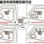 Fan Otomatis Keluarkan Hawa Panas Mobil